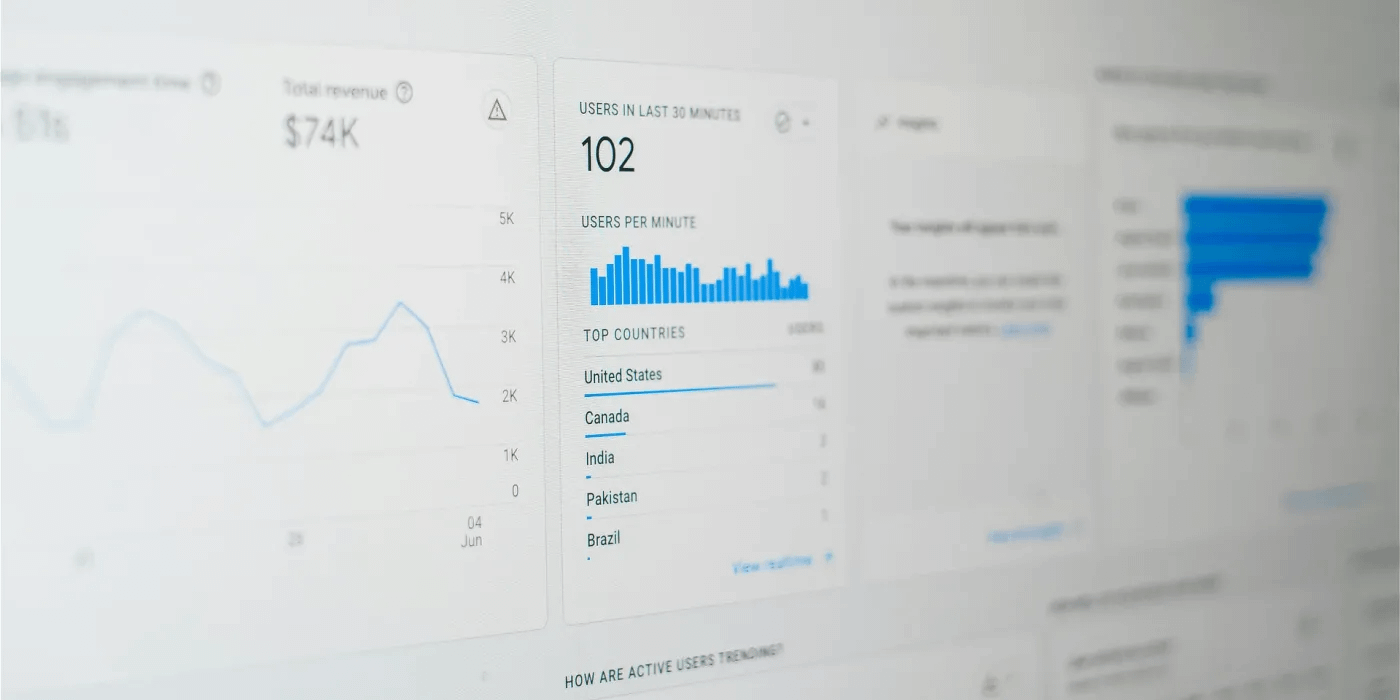 quanto tempo serve per vedere risultati SEO reali su dashboard analytics