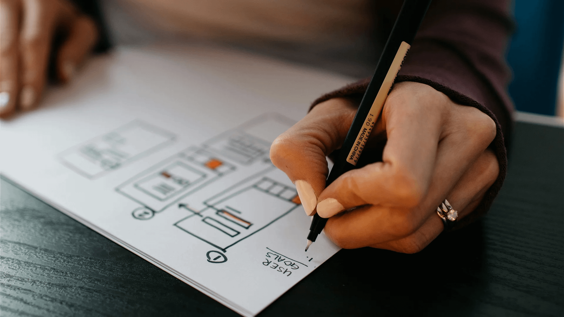 Wireframe UX per e-commerce e siti aziendali: struttura, priorità e call to action